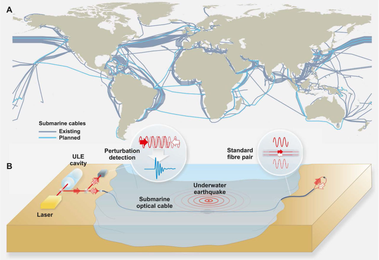 Seafloor fiber optic cables can work like seismometers Ars Technica