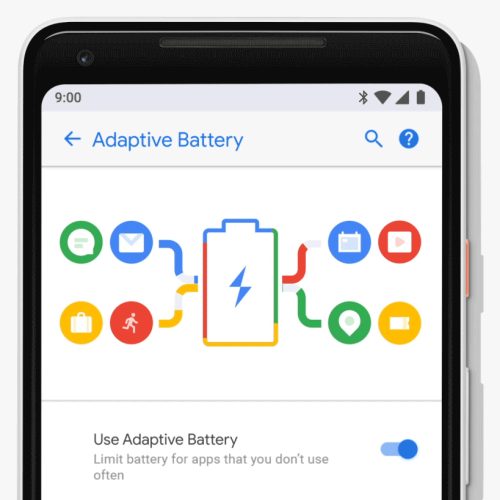 Series: The Android Interview Series - Ars Technica