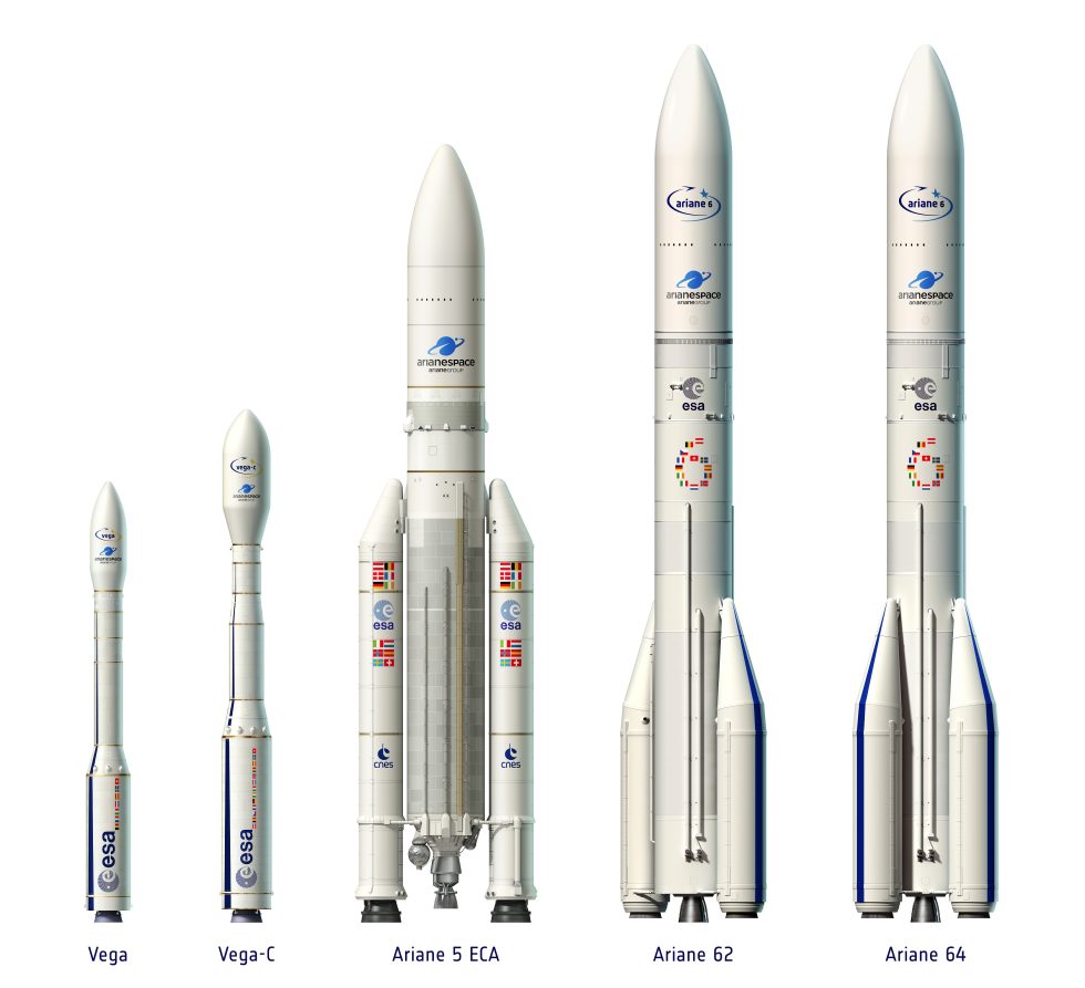 Fleet of European-made rockets today (Vega and Ariane 5) and in the early 2020s (Vega-C, Ariane 62, Ariane 64).