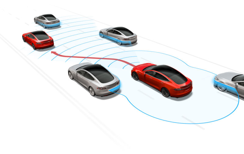 Tesla mette alla prova i conducenti per fidarsi di loro per supervisionare il pilota automatico sperimentale