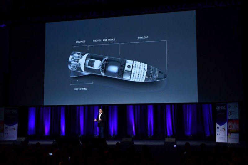 Elon Musk speaks at the International Astronautical Congress on September 29, 2017 in Adelaide, Australia. Behind him is a rendering of the Big Falcon Spaceship that could transport people to Mars.