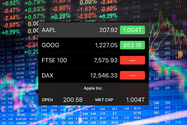 That S Trillion With A T Apple Hits Market Value Of 1 Trillion Ars Technica