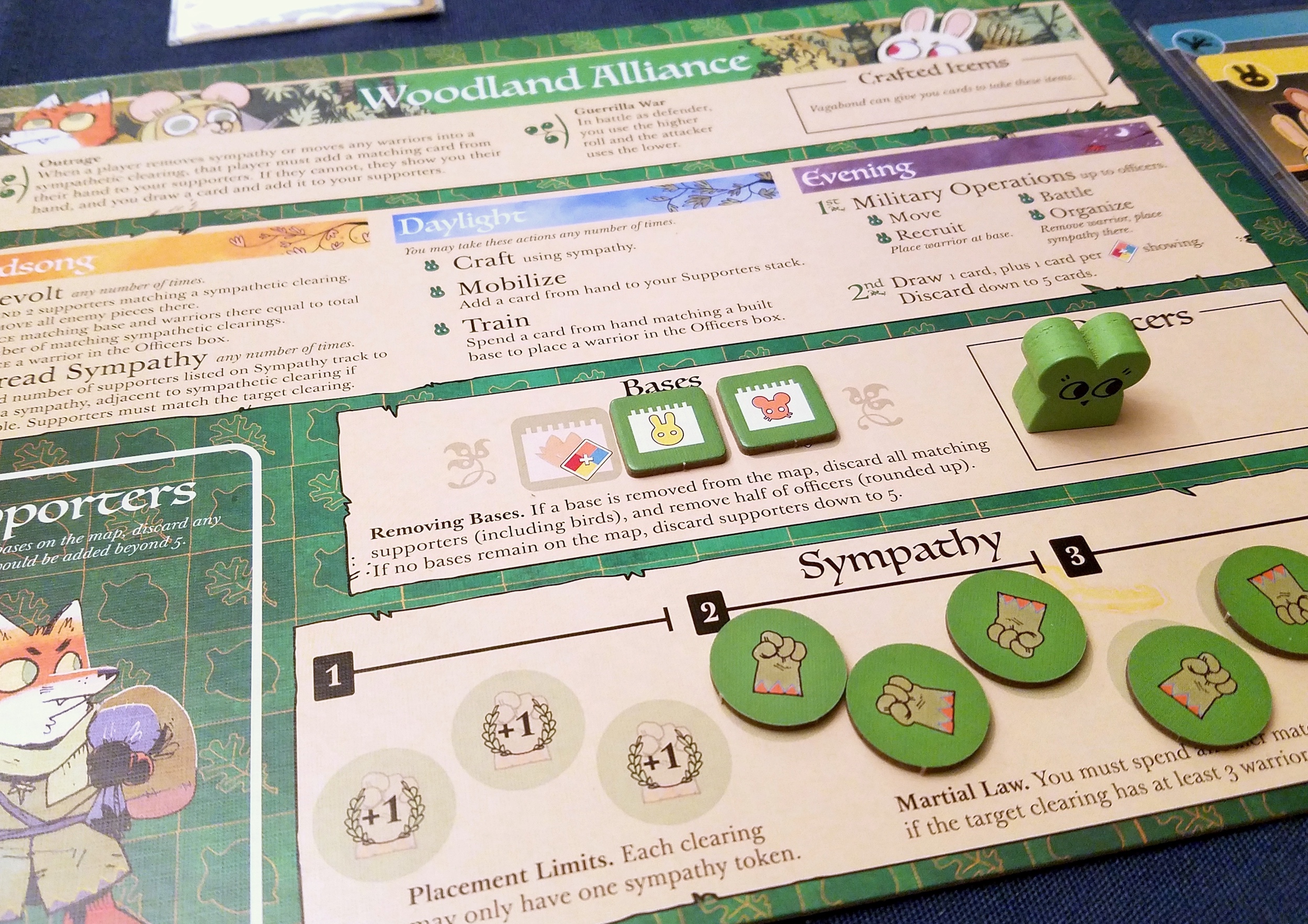 Root is a terrific—and fully asymmetric—woodland wargame - Ars Technica