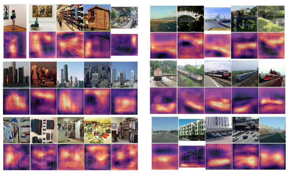 Clockwise from the top-left, the MIT software generates heatmaps for images matching "woman," "bridge," "train," "vehicles," "clothes," and "skyline," respectively.