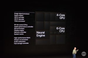 Apple announces iPhone XS, iPhone XS Max, iPhone XR, coming September ...