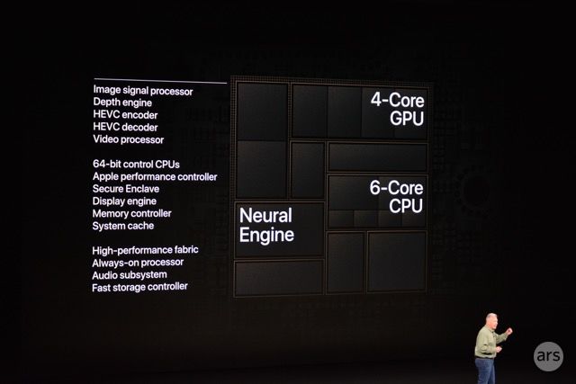 El motor neuronal de Apple desde el escenario de la presentación.