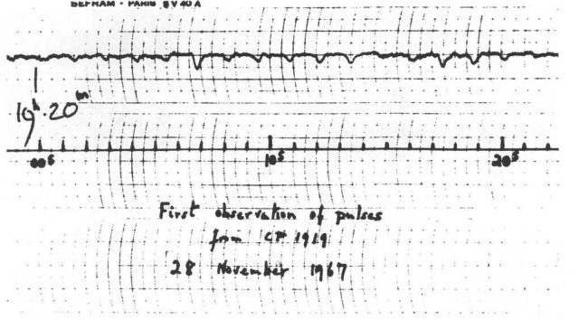 Signal du pulsar observé par Jocelyn Bell 