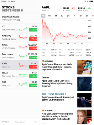 Stocks in iOS 12 on the iPad