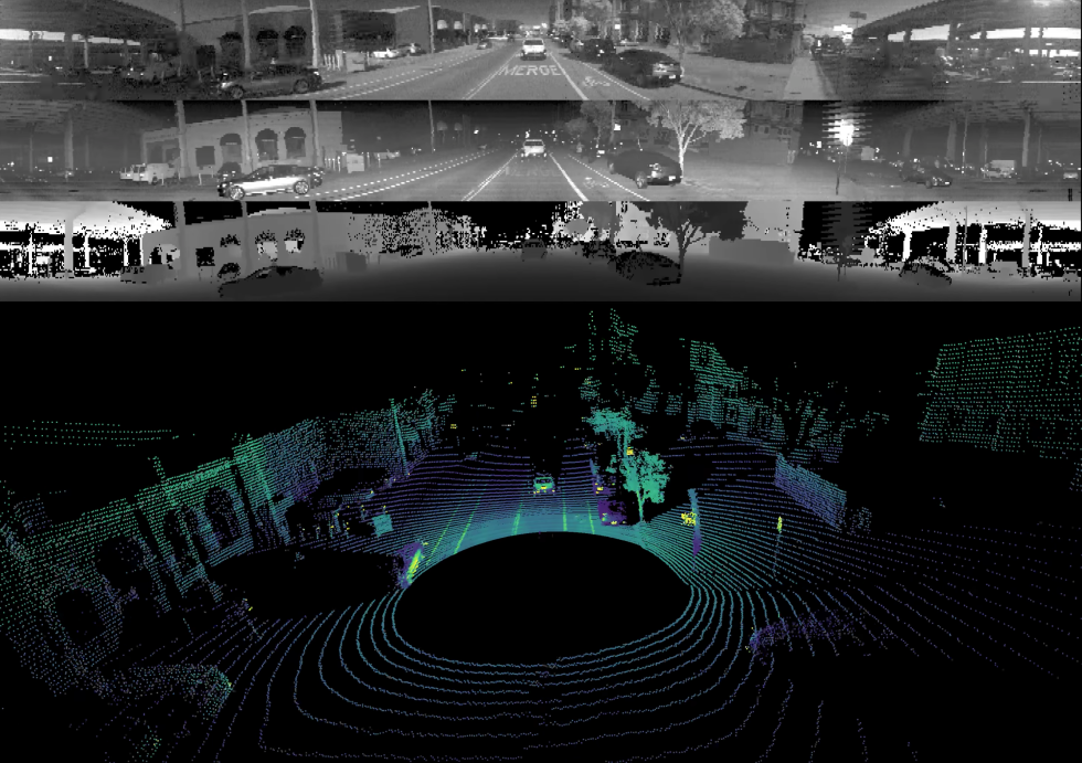 An example of a three-layer image captured by camera and a lidar system from Ouster. The top image shows ambient light, the middle one shows reflected laser light, and the bottom one provides depth readings. Below that is a three-dimensional render of the traditional lidar "point cloud" format.