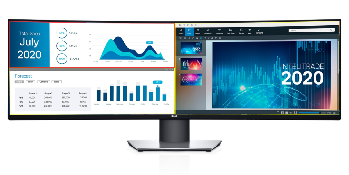 Dell's newest monitor is a 49-inch, dual QHD, curved Dell's newest monitor is a 49-inch, dual QHD, curved