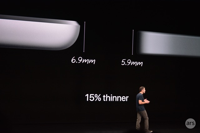 A thinner iPad Pro for 2018
