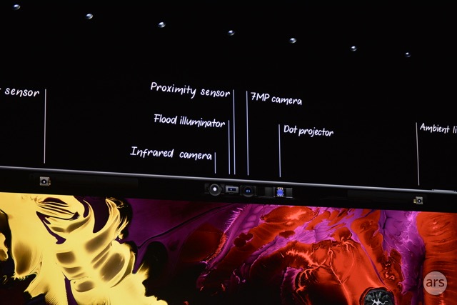 No notch on the new iPad Pro