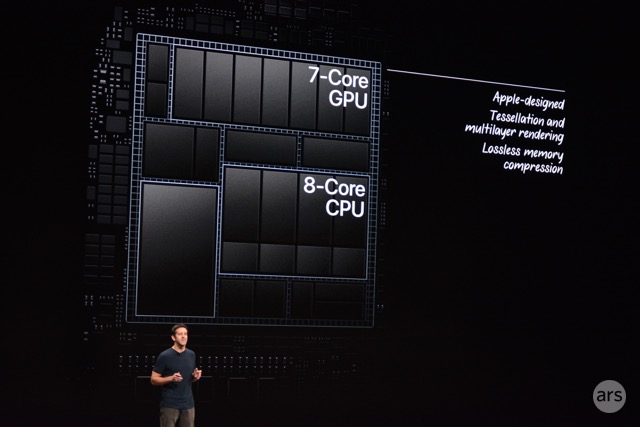 Apple beefed up the internals in its iPad Pro (2018)