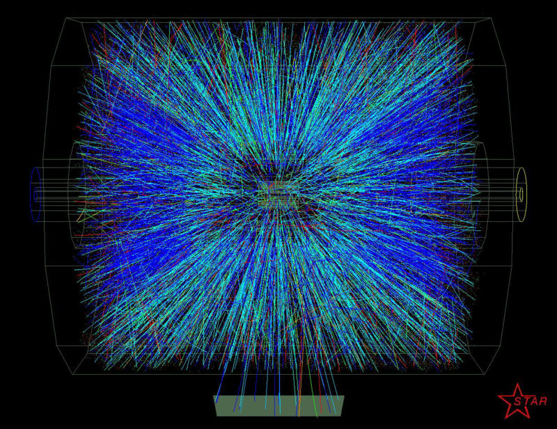 This is what a quark-gluon plasma looks like when you don't have several Suns' worth of mass crushing it back together.