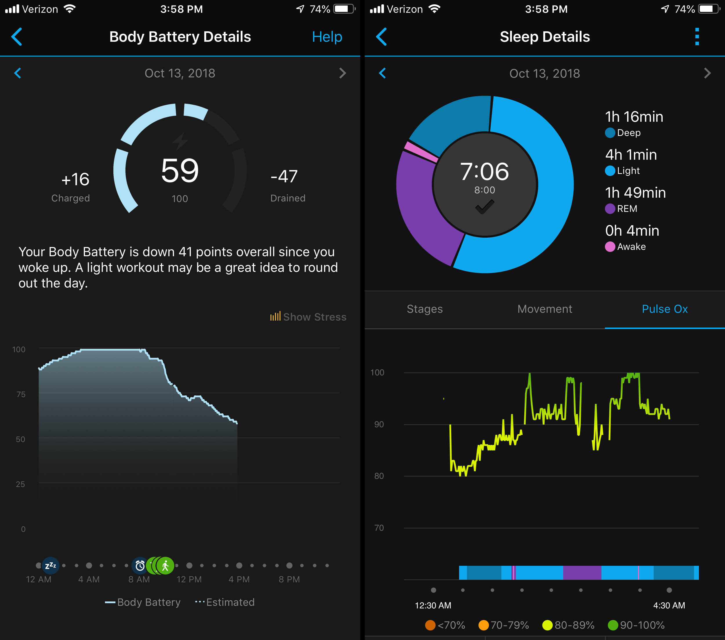 Garmin Vivosmart 4 review An affordable band for easy fitness SpO2 data Ars Technica