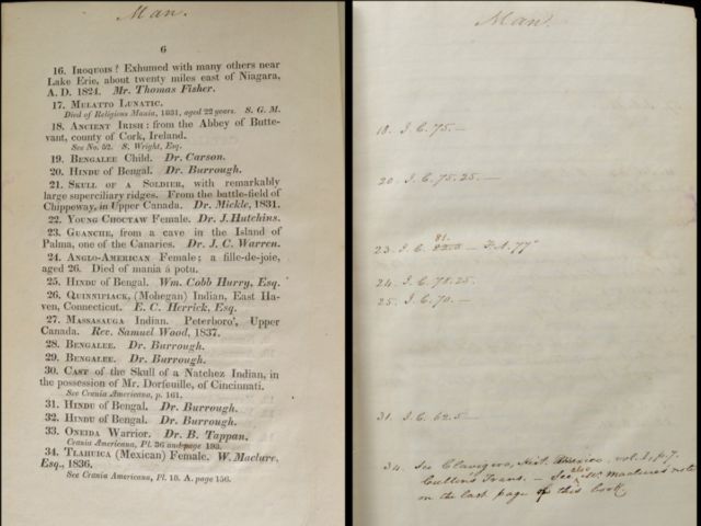 Pages from Samuel Morton's personal copy of his <em>Catalogue of Skulls,</em> 1840.