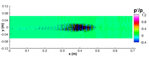 Turbulent spot experiment: pressure fluctuation. (Credit: Katya Casper et al., Sandia National Labs)