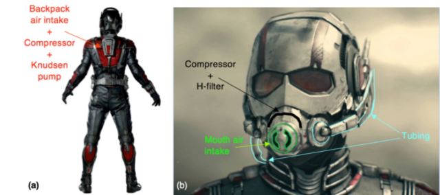 Microfluidic technology integration into the Ant-Man suit from the 2015 film. It has a backpack unit connected to the mask with tubing. 