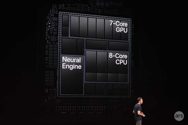 Apple discusses the A12X and the Neural Engine on stage at its October 30 event announcing the new iPad Pro.