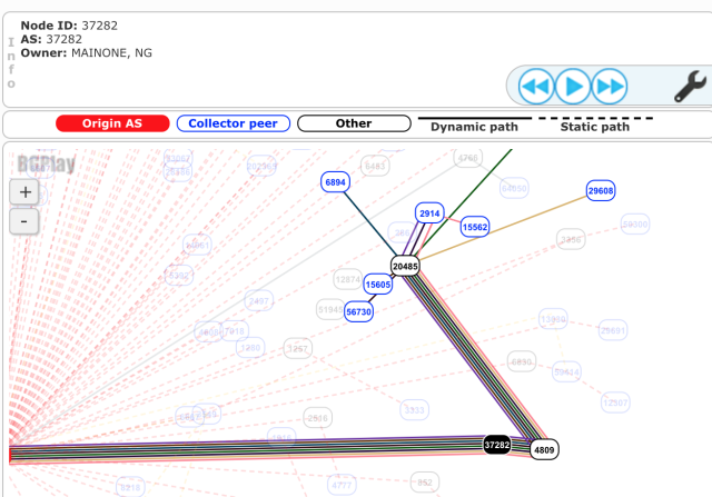 A snapshot of BGP routing announcements that led to Google traffic being dropped as it was routed in a roundabout path through China telecom.