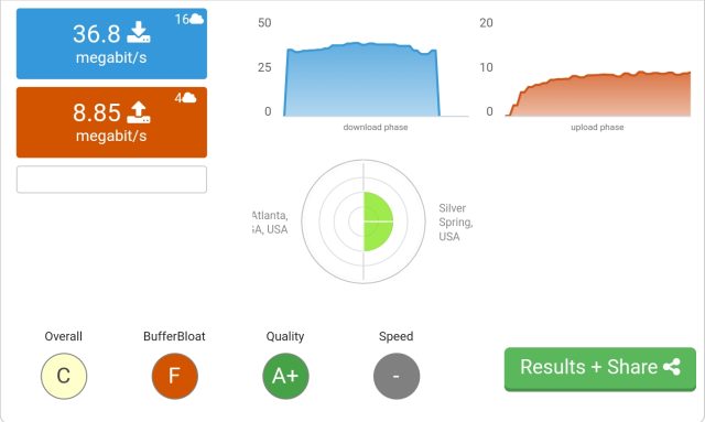 Testing WireGuard with an early-adopter VPN service - Ars Technica