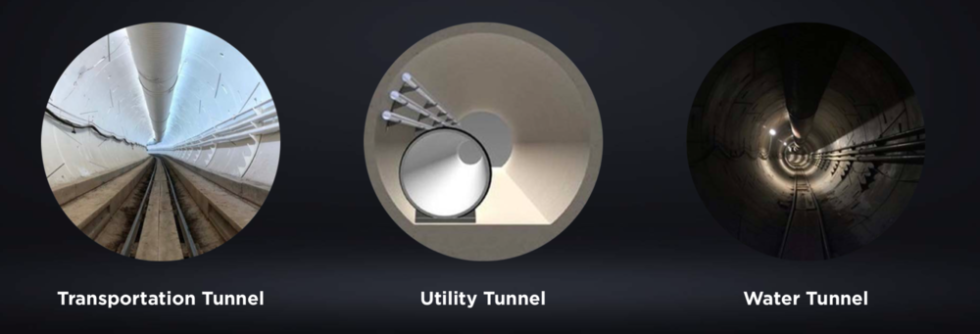 Cross-sections of various tunnels that The Boring Company could build. 