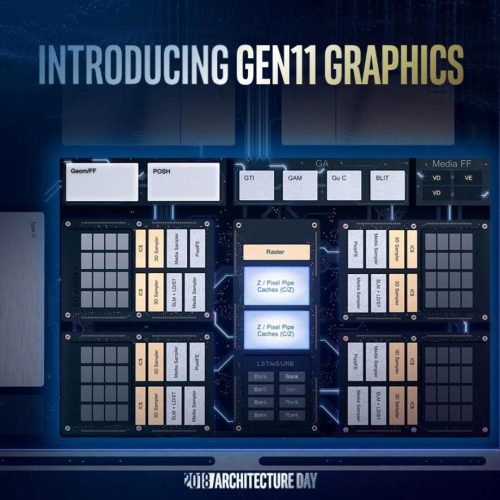 tag-graphics-ars-technica
