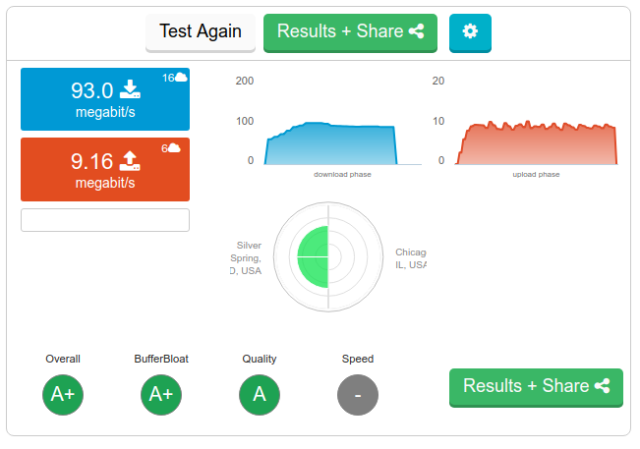 Testing WireGuard with an early-adopter VPN service - Ars Technica