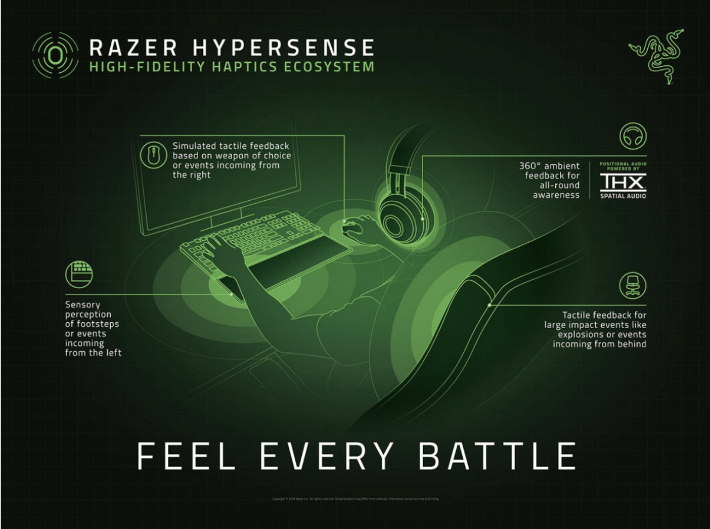 Razer Announces A Gaming Monitor Haptic Feedback Pc Gaming Peripherals Ars Technica