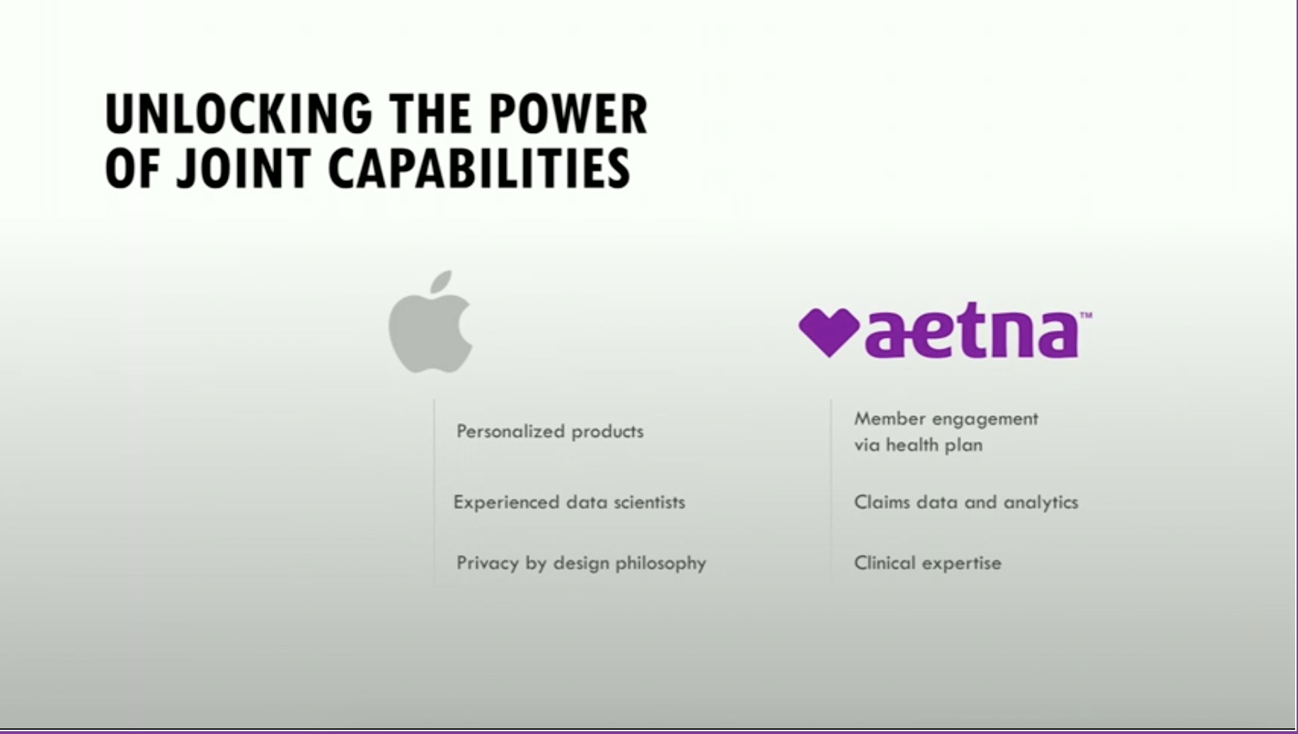 Aetna makes an Apple Watch app promises not to use activity data against you Ars Technica