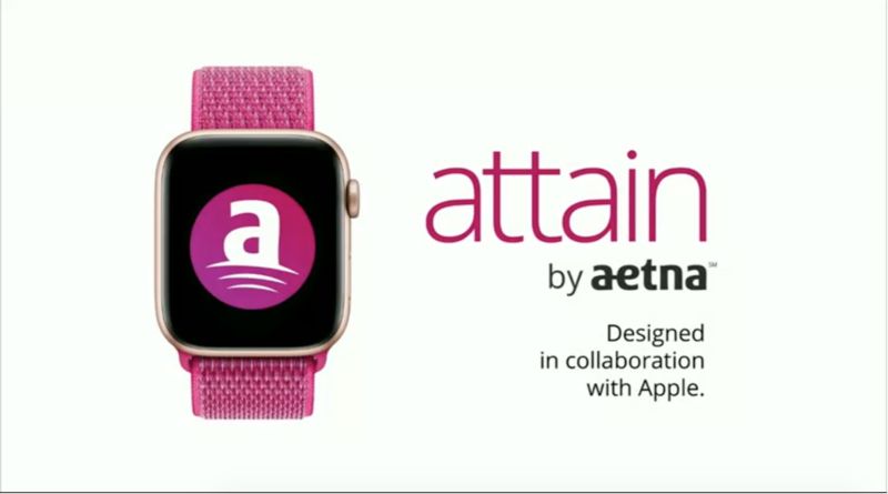 aetna apple watch