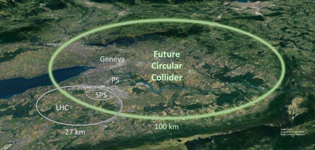 Plans for the Future Circular Collider. 