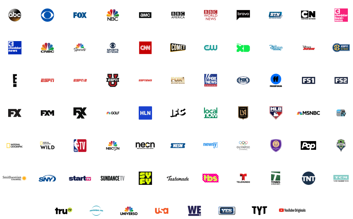 Super Bowl Report Card: Sling TV vs DIRECTV NOW vs PlayStation Vue vs    TV vs fuboTV