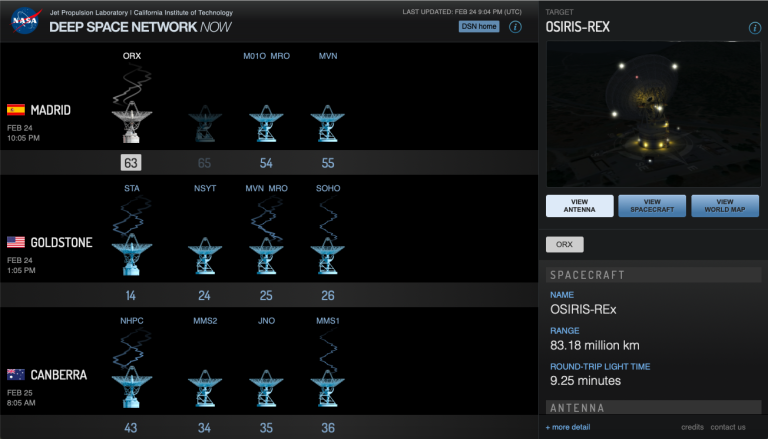 Deep space dial-up: How NASA speeds up its interplanetary ...