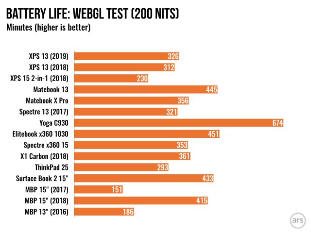 Monochrome bar graph.