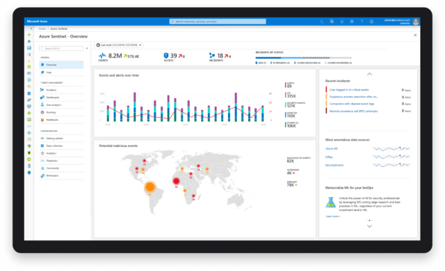Azure Sentinel dashboard, giving a summary of everything suspicious.