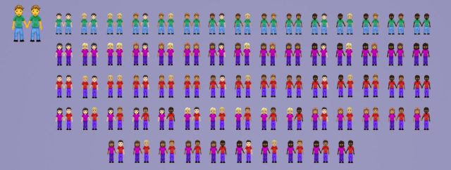 Pictures of the new emojis for 2019.