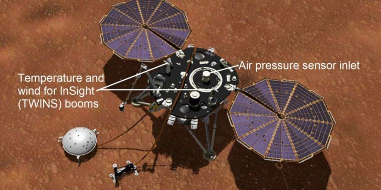 With the best air pressure sensor ever on Mars, scientists find a mystery