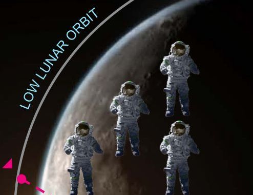 The Trump administration has taken its first real step toward lunar landings