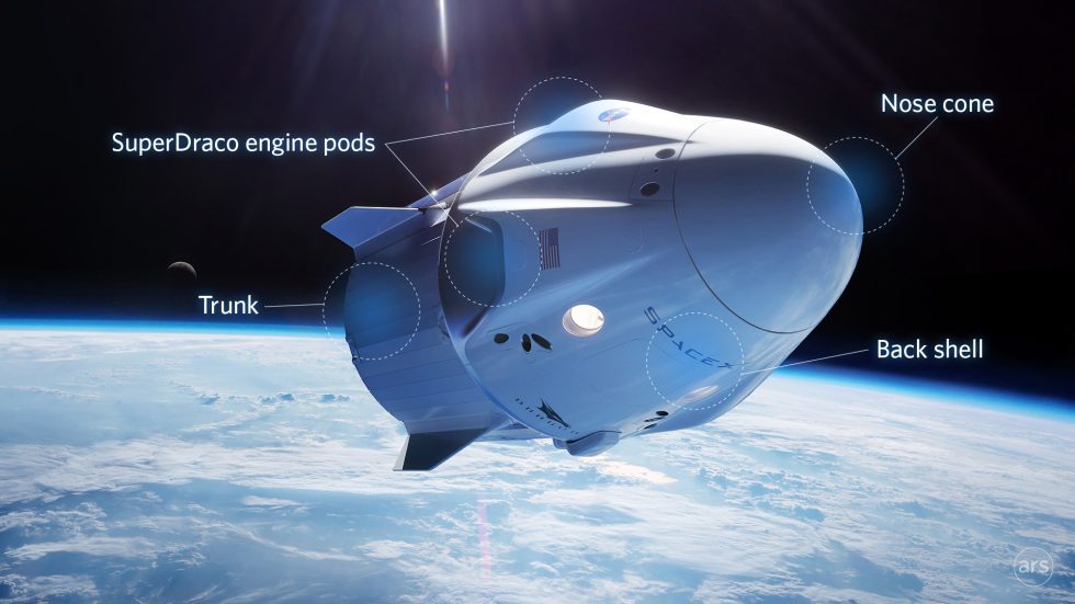 Graphic showing Dragon in space, both the capsule and trunk. The trunk will be jettisoned before reentry, revealing a heat shield.