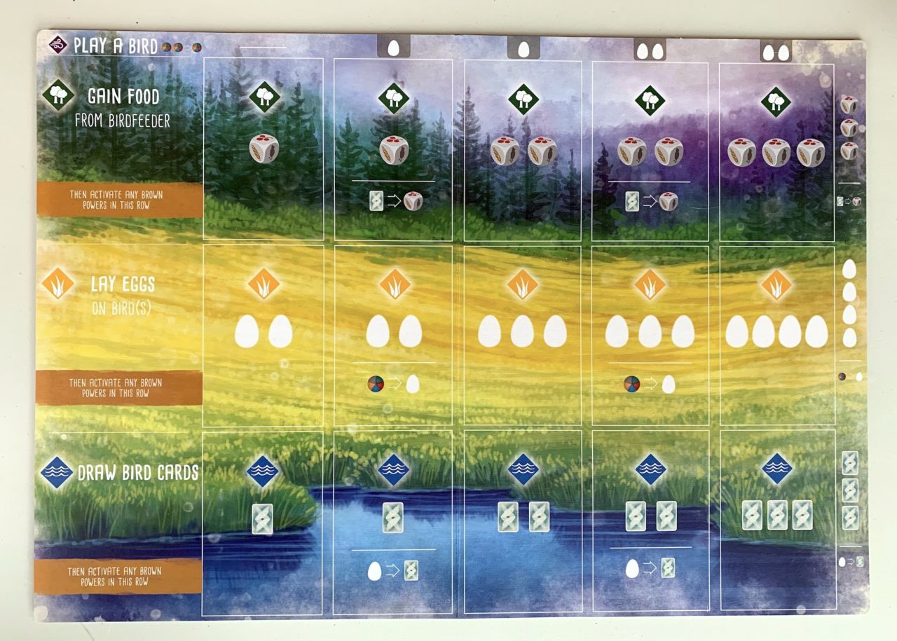 Wingspan review A birding board game takes flight Ars Technica