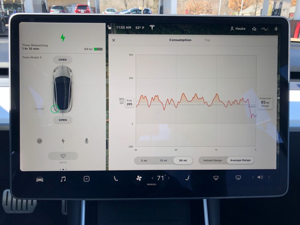 Tesla Model 3 Performance Graph The Tesla Model 3, reviewed (finally) - Ars Technica