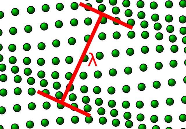 Phonon propagating through a crystal lattice, with atom displacements greatly exaggerated.