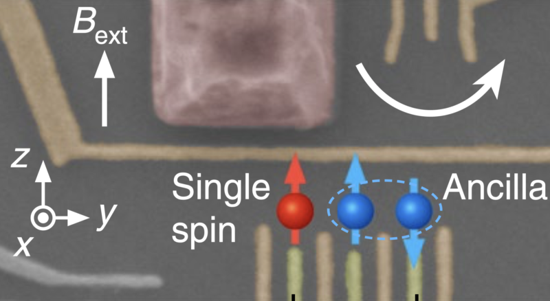 Electron qubit non-destructively read: Silicon qubits may be better