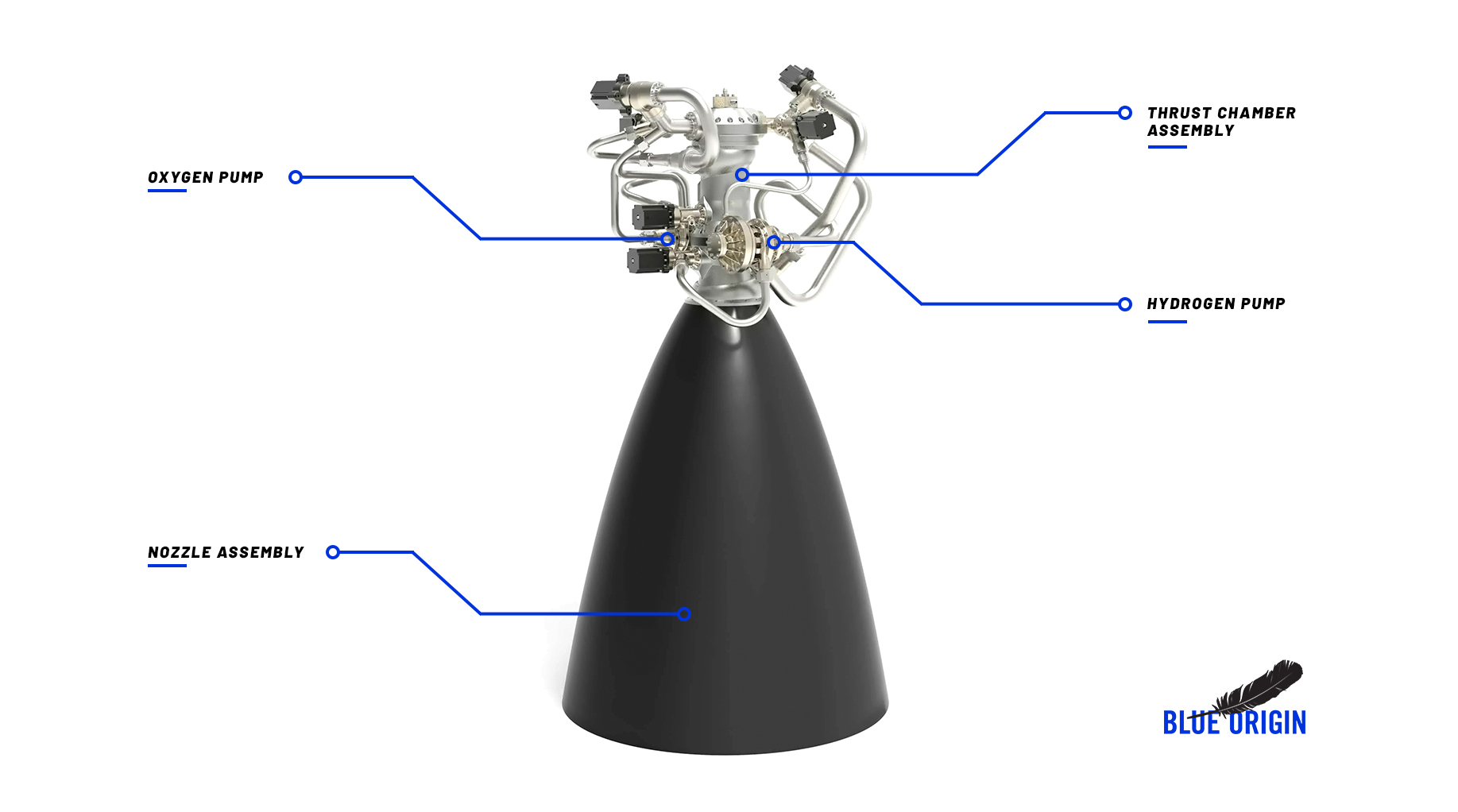 Jeff Bezos unveils his sweeping vision for humanity’s future in space ...