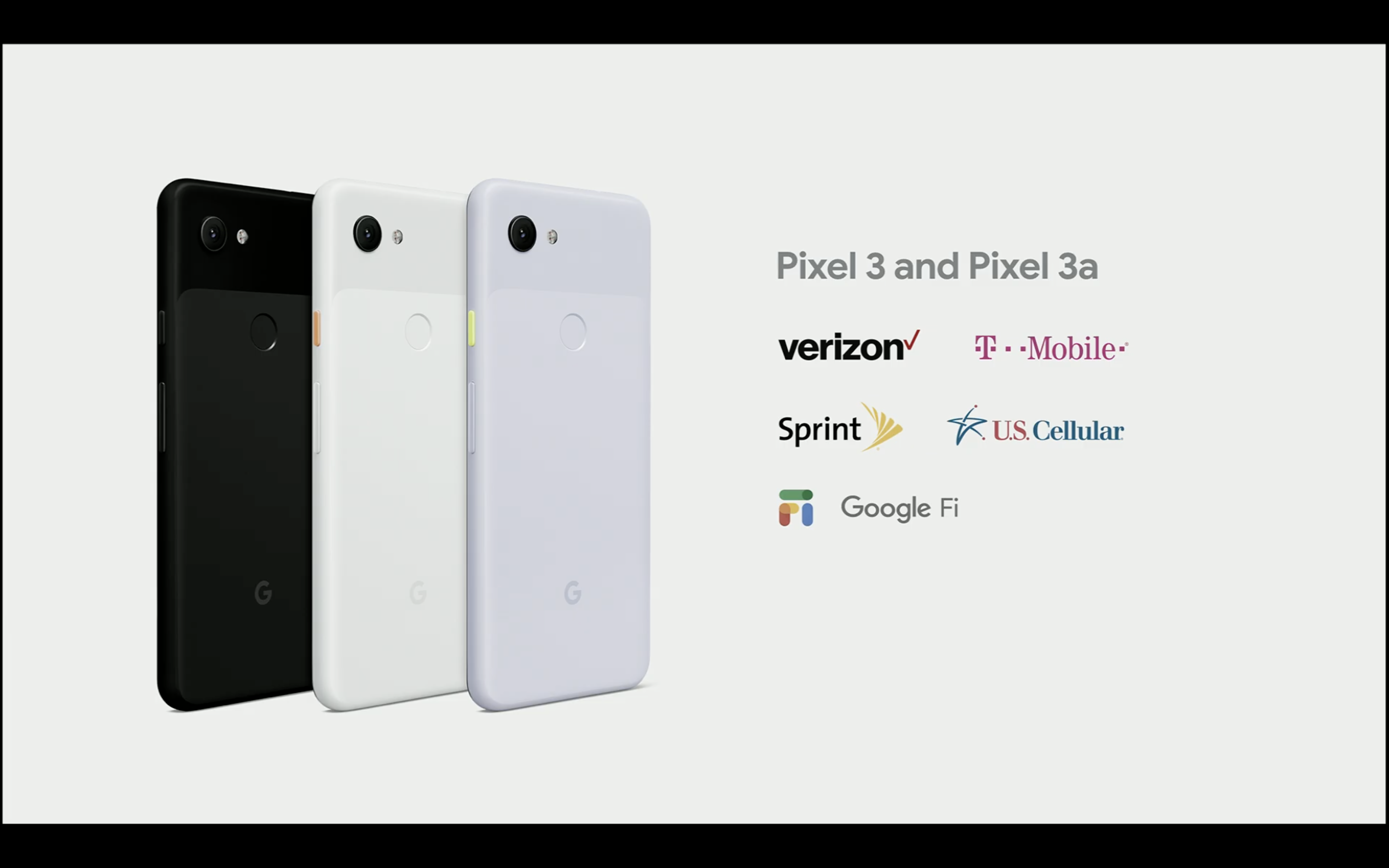 Meet the Google Pixel 3A: A midrange phone with a flagship