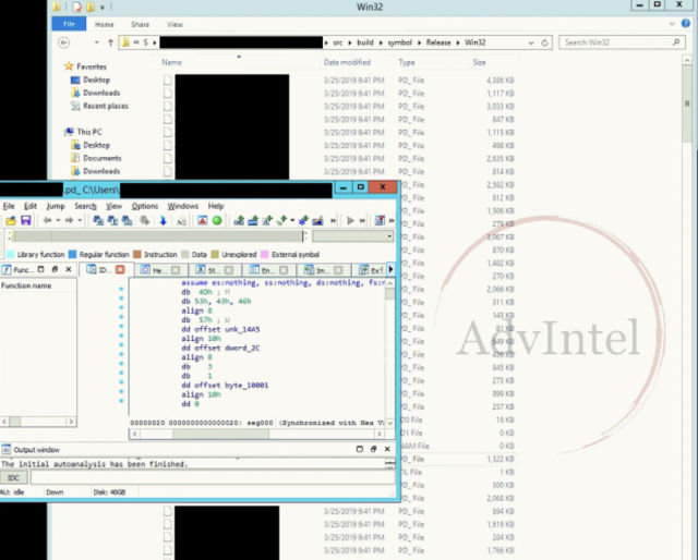 A screenshot shows a reverse-engineringtool view of code presented by the hacking collective Fxmsp showing access to a major US antivirus software company.