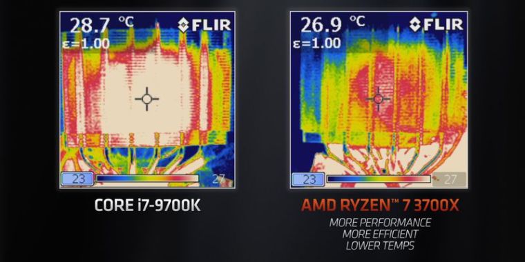 AMD says its Ryzen 3000 isn t just cheaper it s better 