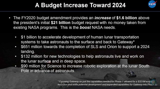 Buzz Aldrin is looking forward, not back—and he has a plan to bring ...