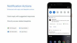 Pictures of notification actions.